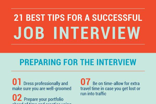 infographic interview etiquette every candidate must proper interview etiquette